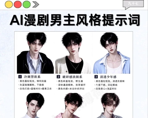终于把AI漫剧男主风格讲明白了！（附提示词）
