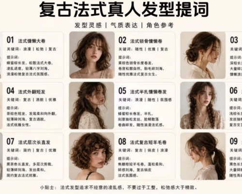 Ai漫剧女主发型全套合集