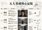 AIGC导演入门：看懂这8张运镜图，AI视频瞬间有“电影感”！