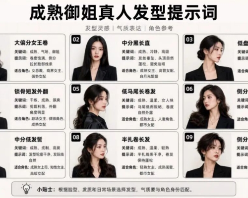 多风格真人女生发型大全｜角色造型参考