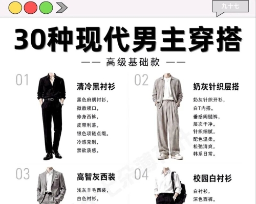 漫剧男主现代穿搭30种提示词，角色质感拉满