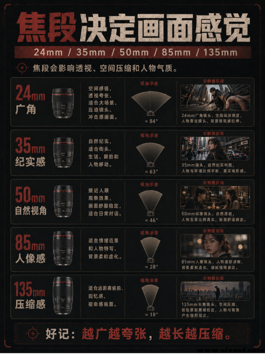 16f9cdc08f50c8d7fc8dab315010f91f.png