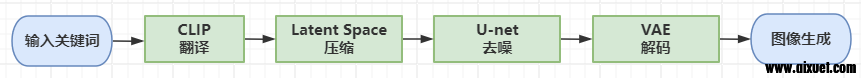 1a5eb221a1d6a4c88315bb8edaea44a7.png